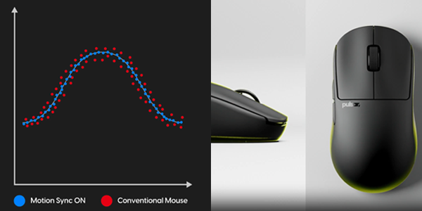 mouse features