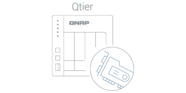 Qtier technology.