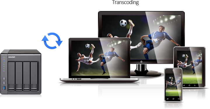 Real-time & offline video transcoding