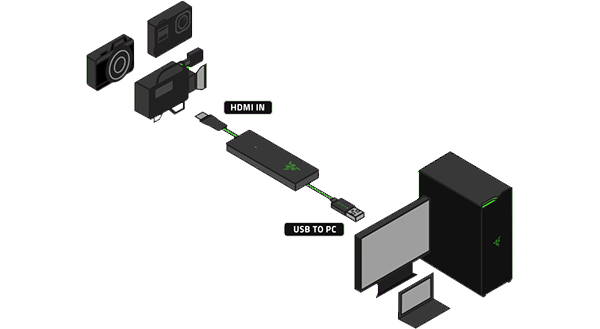 4K Recording