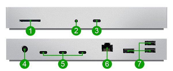 Connectivity Options