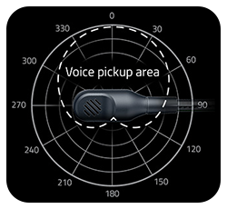 DETACHABLE RAZER™ HYPERCLEAR CARDIOID MIC