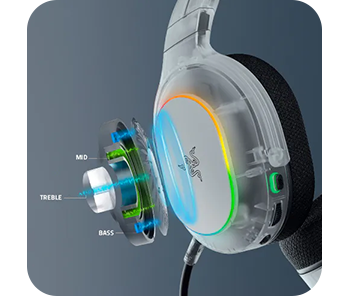 40mm Drivers