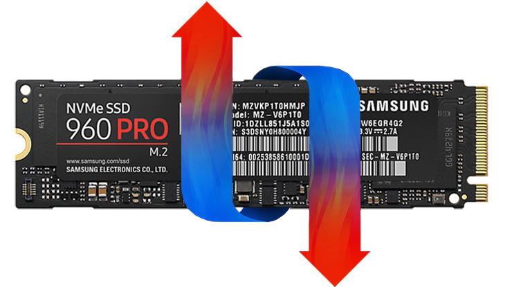 1tb Nvme Samsung Ssd 960 Samsung SSD 960 EVO Series 1TB PCIe NVMe