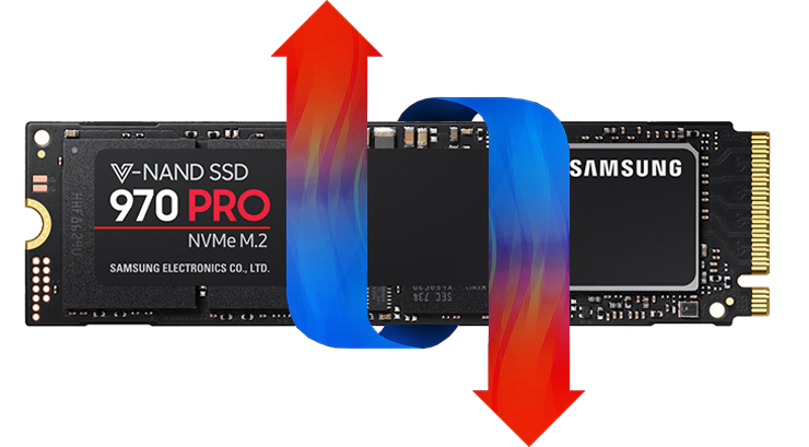 1tb Tbw Samsung 970 Evo Samsung 970 PRO 1TB PCIe NVMe SSD/Solid