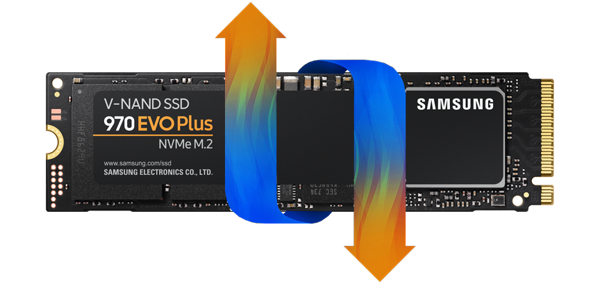 SSD 970 EVO Plus NVMe® M.2 1 TB Memory & Storage - MZ-V75S1T0B/AM