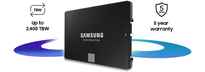 Sustainable SSD