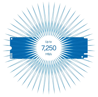 Speed Icon