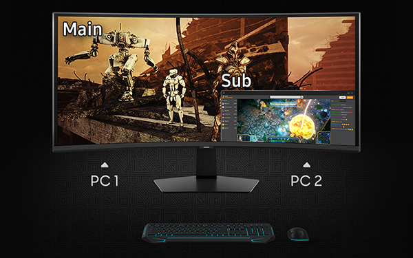 Picture-in-Picture