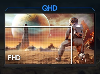 QHD (2560x1440)