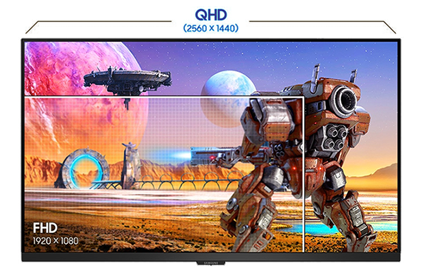 QHD resolution.