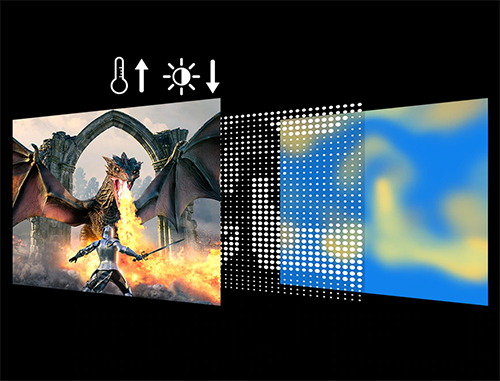 Graphic showing the layers of the monitor screen