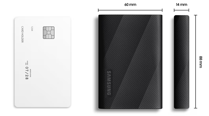 Dimensions relative to debit card