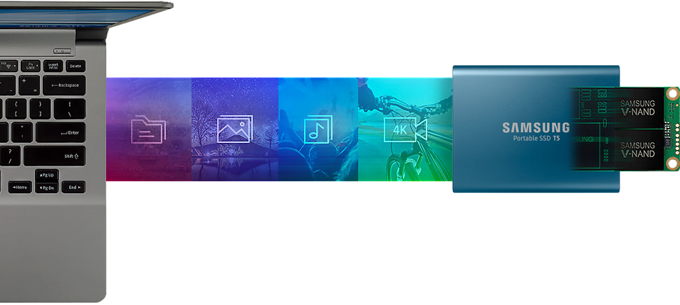 Faster Transfer Speeds