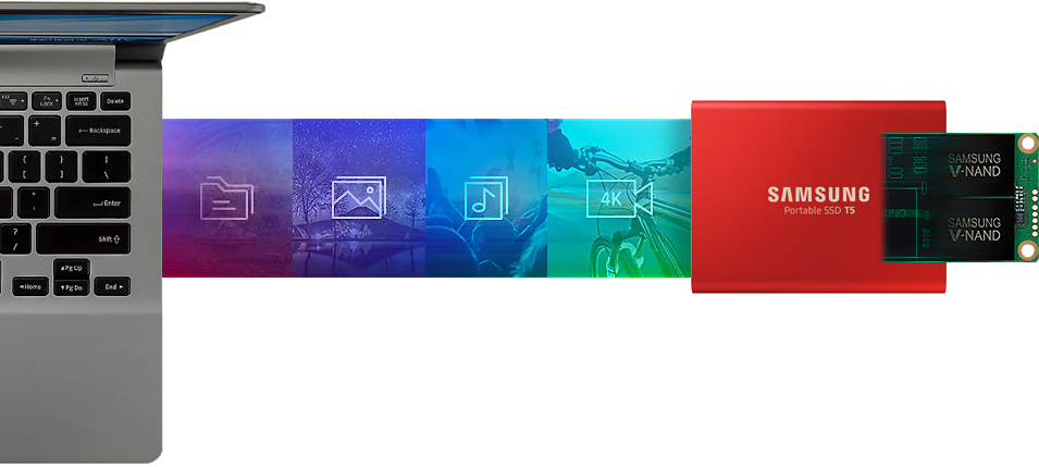 Faster Transfer Speeds