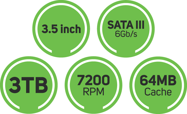 Overview of Specs