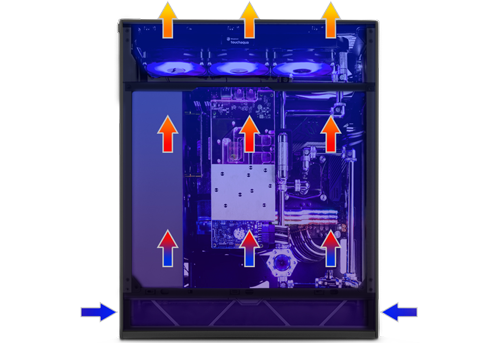 airflow