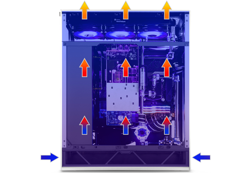 airflow