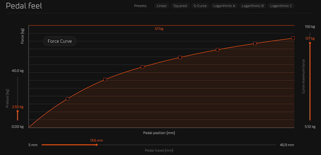SIMUCUBE software showing force curve of pedal feel, to highlight fine-tuning controls.