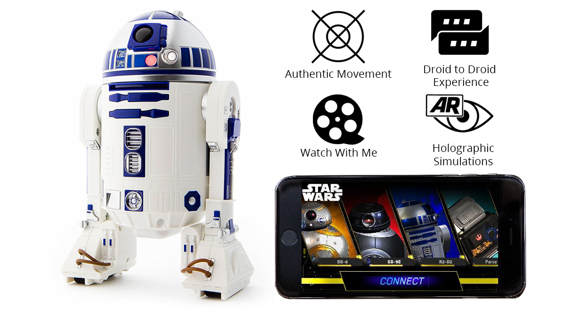 ホビーラジコン Sphero Star Wars R2-D2 Droid sphero star wars r2-d2 app-enabled droid | eBay UK