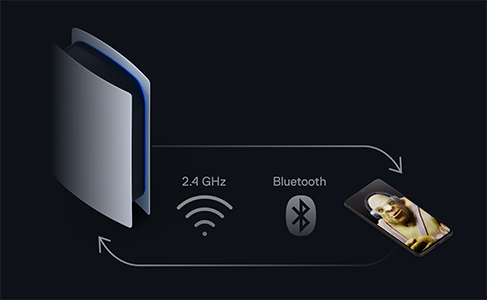 Quick-Switch Wireless.