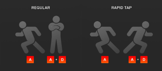 Rapid Tap