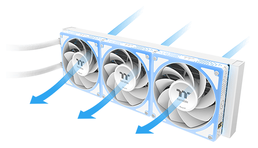 Reverse blade fan design illustrated with airflow arrows passing into the back and exiting from the front.