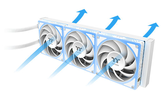 Standard blade fan design illustrated with airflow arrows passing into the front and exiting from the back.