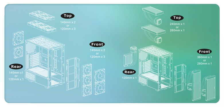 Thermaltake Ceres 350 MX Black