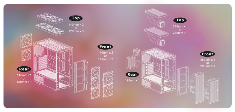 Thermaltake Ceres 350 MX Snow