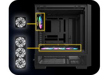 Pre-installed Fan System