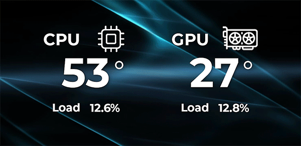 Real time system info.