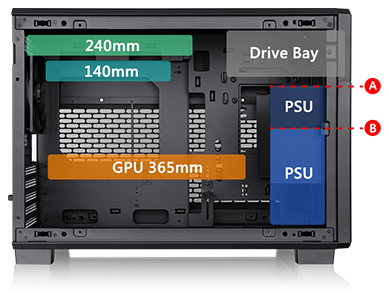 Diagram of radiator and GPU compatibility when 5.25-inch bay is in use.