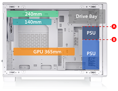 Diagram of radiator and GPU compatibility when 5.25-inch bay is in use.