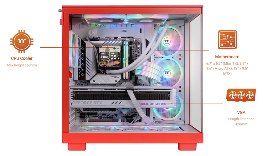 Flexibility to Build Your Ideal PC