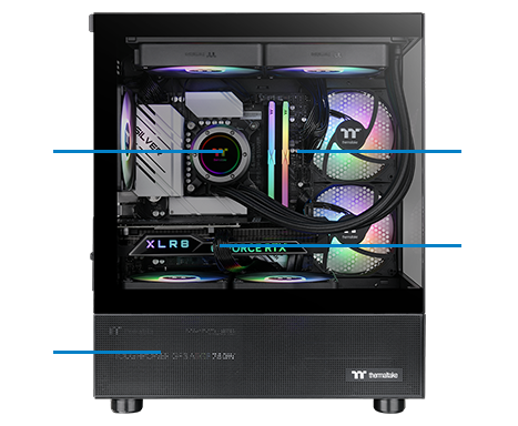 Diagram of main PC components with overlaying numbers
