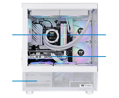 Diagram of main PC components with overlaying numbers