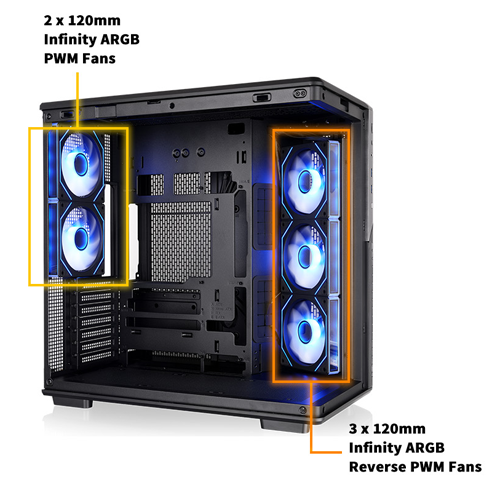 Image of case with full components and LCD kit