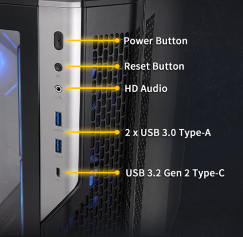 Close up image of I/O ports
