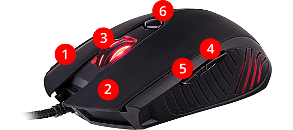 Mouse Design