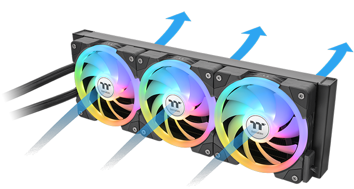 Forward Blade Orientation