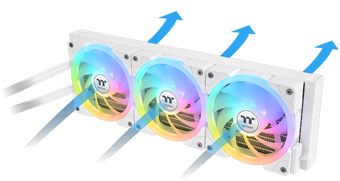 Forward Blade Orientation