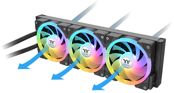 Reverse Blade Orientation