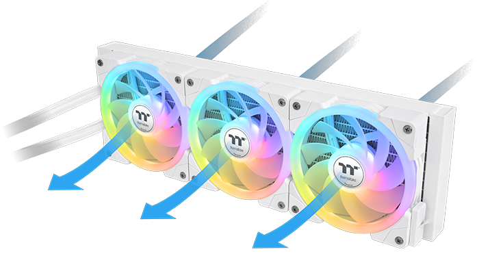 Reverse Blade Orientation