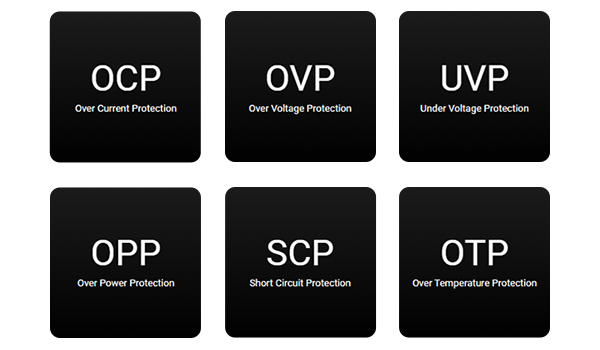 Industry-grade safety protection list.