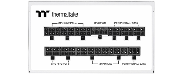 connectors of the GF A3