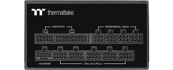 connectors of the GF A3