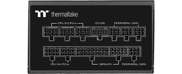 connectors of the GF A3