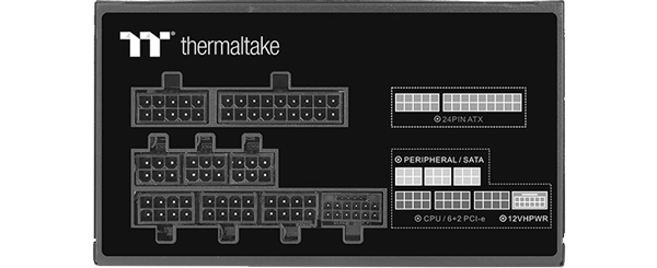 connectors of the GF A3