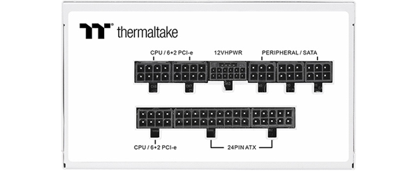 connectors of the GF A3